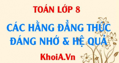 Các hằng đẳng thức đáng nhớ và Hệ quả - Công thức Toán 8